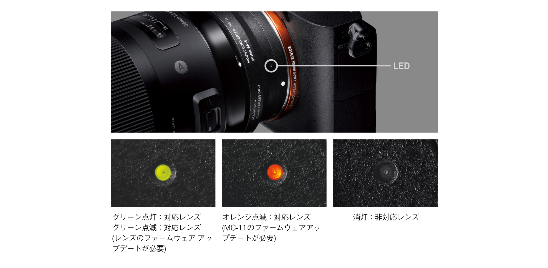 SIGMA マウントコンバーター MC-11 MOUNT CONVERTER