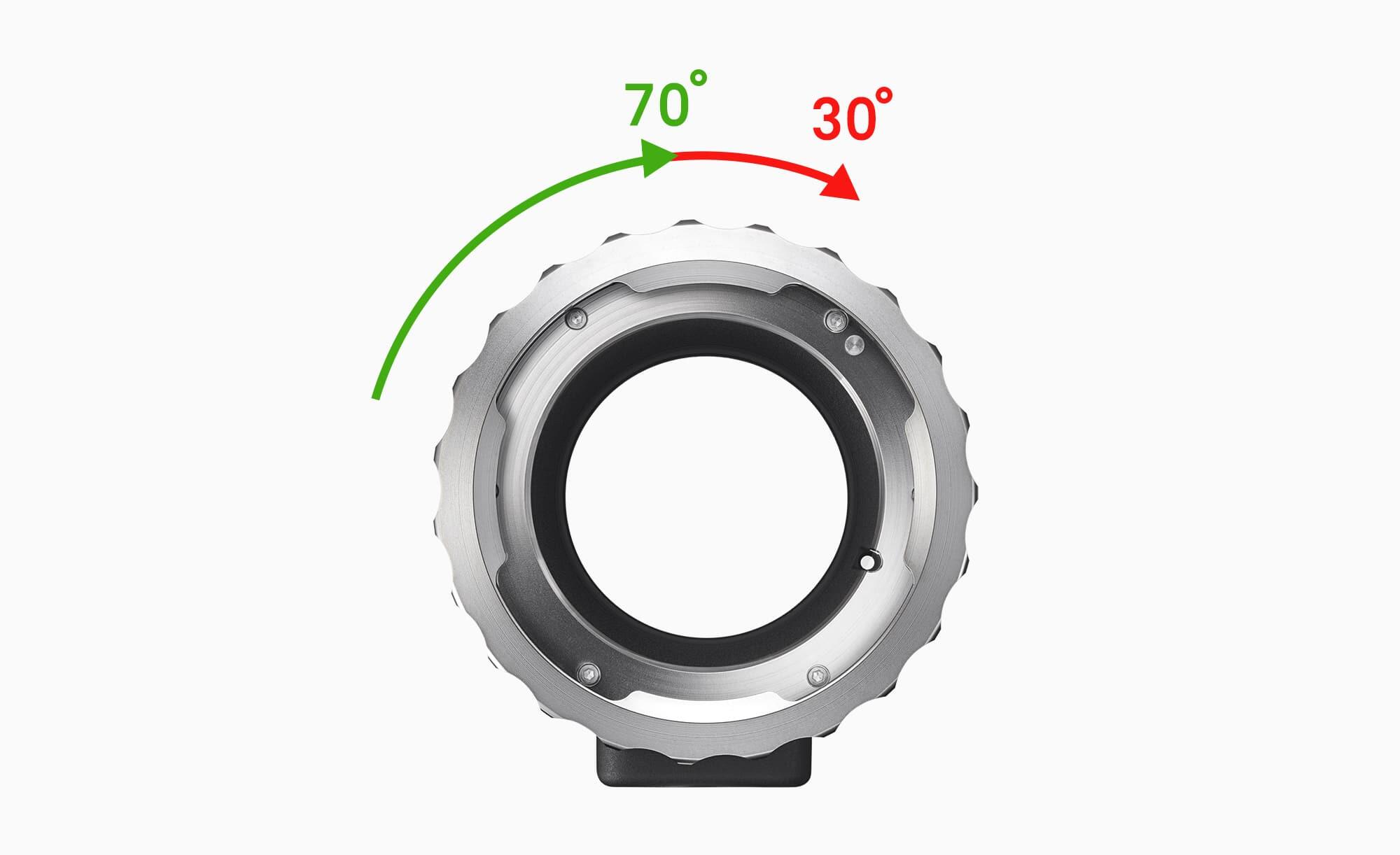 レンタリングマシンLM3100 判っ 