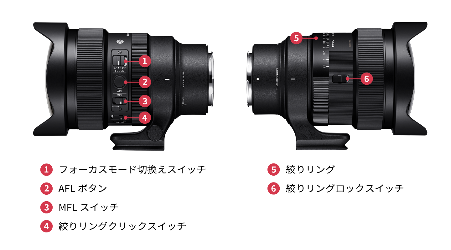 15mm F1.4 DG DN DIAGONAL FISHEYE | Art | レンズ | 製品 | Sigma 15mm F1.4 DG DN DIAGONAL FISHEYE | Art | レンズ | 製品 | Sigma