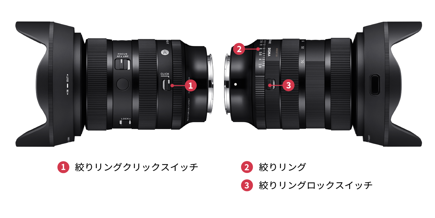 24-70mm F2.8 DG DN II | Art | レンズ | 製品 | Sigma