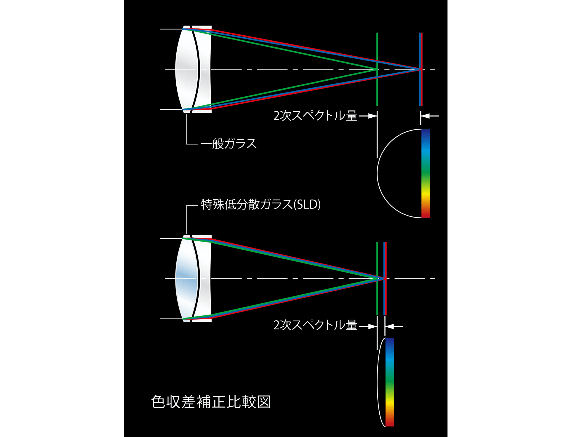 特長 | 12-24mm F4 DG HSM | Art | レンズ | SIGMA | 株式会社シグマ 特長 | 12-24mm F4 DG HSM | Art | レンズ | SIGMA | 株式会社シグマ