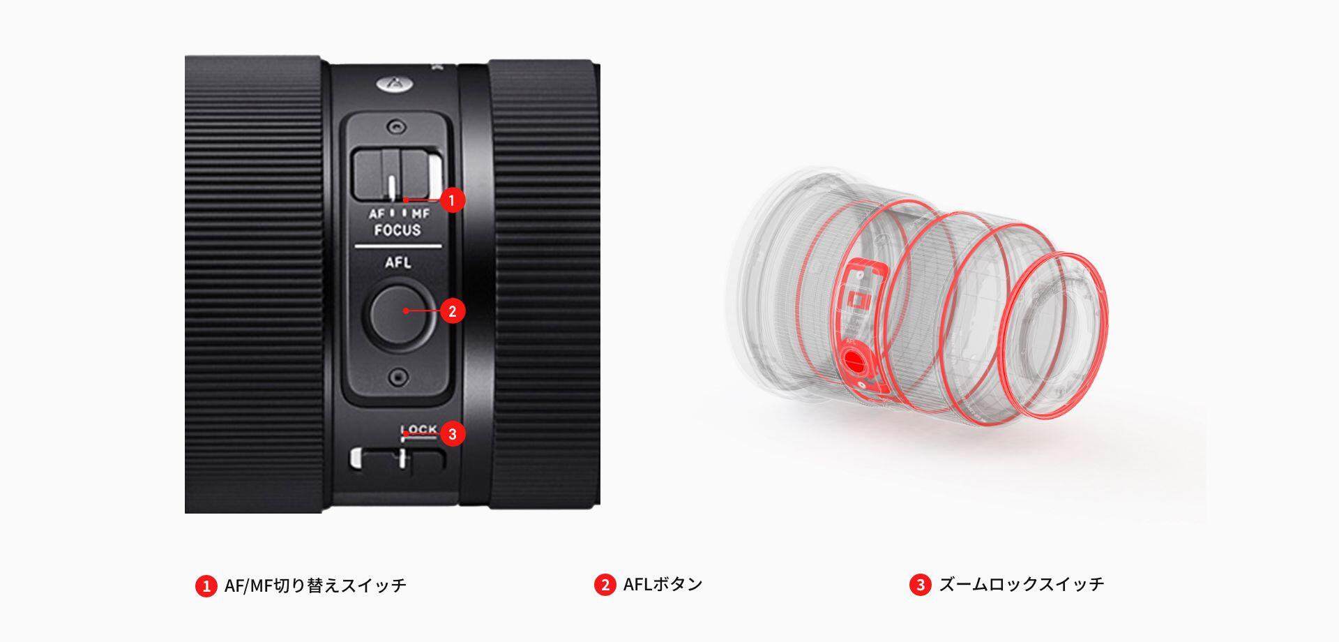特長 | 24-70mm F2.8 DG DN | Art | レンズ | SIGMA | 株式会社 特長 | 24-70mm F2.8 DG DN | Art | レンズ | SIGMA | 株式会社