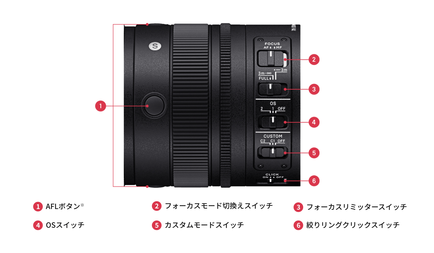 70-200mm F2.8 DG DN OS | Sports | レンズ | 製品 | Sigma 70-200mm F2.8 DG DN OS | Sports | レンズ | 製品 | Sigma