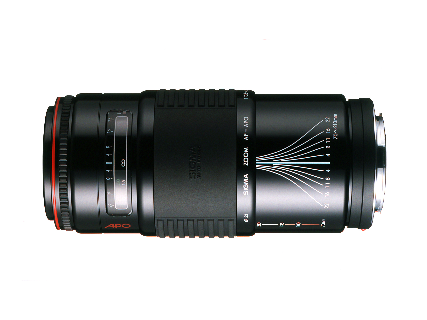 特殊低分散ガラスの量産化技術確立 | GROUNDBREAKING | SEIN | SIGMA